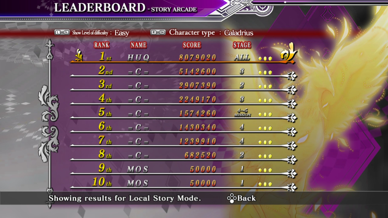 Screenshot: Caladrius Blaze local leaderboards of Story Arcade mode on Easy difficulty with character Caladrius showing HUQ at 1st place with a score of 8 079 020